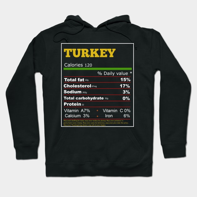 Turkey Nutrition Hoodie by Flipodesigner